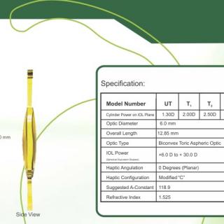           : Acriol EC toric