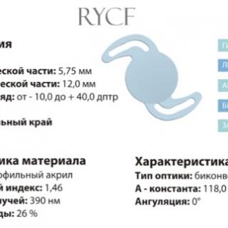           : OcuFlex (RYCF)